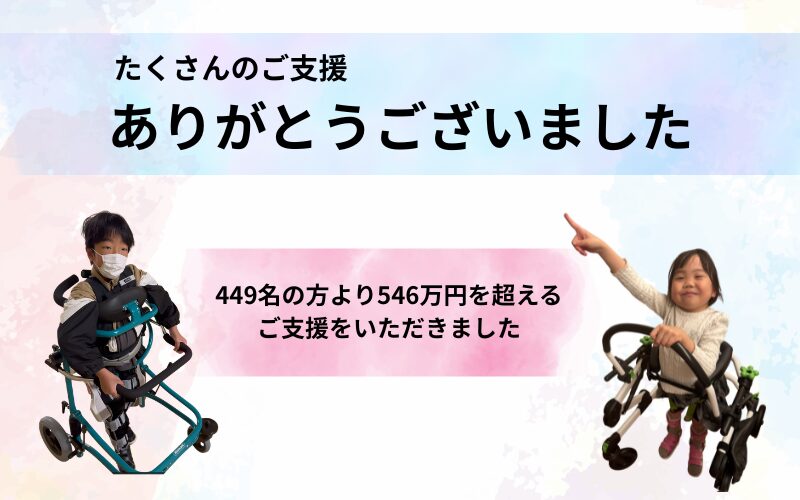 【クラウドファンディング募集終了のご報告と御礼】